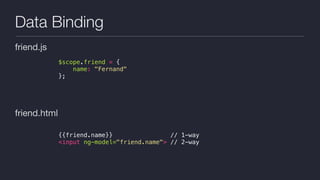 Data Binding
friend.js

friend.html

$scope.friend = {
name: "Fernand"
};
{{friend.name}} // 1-way
<input ng-model="friend.name"> // 2-way
 