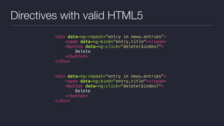 Directives with valid HTML5
<div data-ng-repeat="entry in news.entries">
<span data-ng-bind="entry.title"></span>
<button data-ng-click="delete($index)">
Delete
</button>
</div>
<div data-ng:repeat="entry in news.entries">
<span data-ng:bind="entry.title"></span>
<button data-ng:click="delete($index)">
Delete
</button>
</div>
 