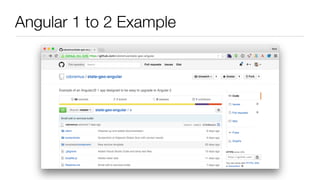 Angular 1 to 2 Example
 