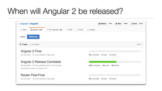 The Art of Angular in 2016 - Devoxx France 2016