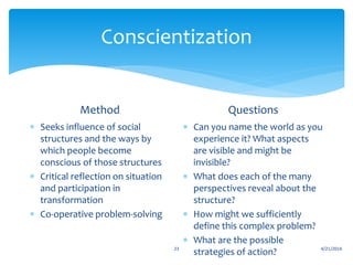 The art of asking questions free to download | PDF