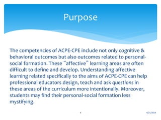 Apce Questioning Model The art of asking questions free to download | PDF