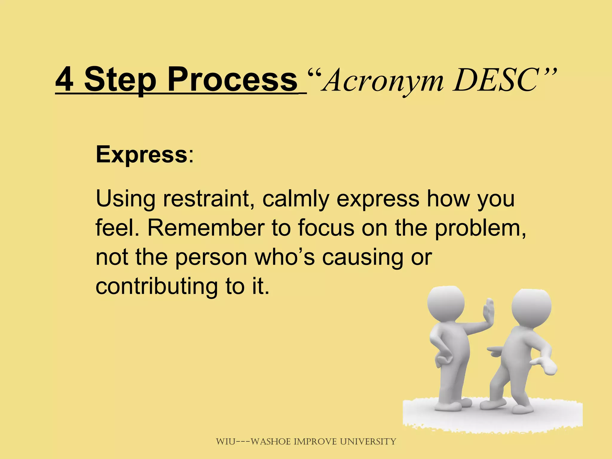 4 Step Process   “ Acronym DESC” Express :  Using restraint, calmly express how you feel. Remember to focus on the problem, not the person who’s causing or contributing to it. 