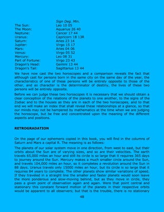 Horoscope Column The Art of Astrology: How to Make and Read Horoscopes | PDF