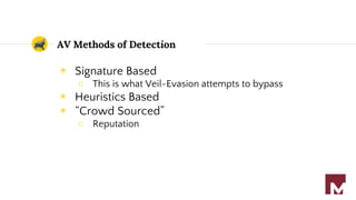 AV Methods of Detection
◉ Signature Based
○ This is what Veil-Evasion attempts to bypass
◉ Heuristics Based
◉ “Crowd Sourced”
○ Reputation
 