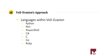 Veil-Evasion’s Approach
◉ Languages within Veil-Evasion
○ Python
○ Perl
○ PowerShell
○ C#
○ C
○ Go
○ Ruby
 