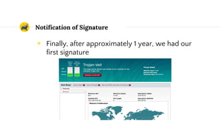 Notification of Signature
◉ Finally, after approximately 1 year, we had our
first signature
 