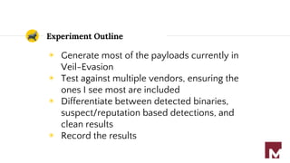 Experiment Outline
◉ Generate most of the payloads currently in
Veil-Evasion
◉ Test against multiple vendors, ensuring the
ones I see most are included
◉ Differentiate between detected binaries,
suspect/reputation based detections, and
clean results
◉ Record the results
 