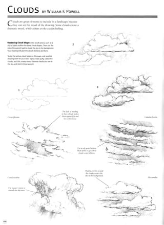 CLOUDS BY WILLIAM F. POWELL
Clouds are great elements to include in a landscape because
they can set the mood of the drawing. Some clouds create a
dramatic mood, while others evoke a calm feeling.
Rendering Cloud Shapes Use a soft pencil, such as a
2B, to lightly outline the basic cloud shapes. Then use the
side of the pencil lead to shade the sky in the background.
Your shading will give the clouds fullness and form.
Study the various cloud types on this page, and practice
drawing them on your own. Try to create puffy, cottonlike
clouds, and thin, smoky ones. Observe clouds you see in
the sky, and sketch those as well.
/
„<->r
Cirrus fibratus
The lack oj shading
in these clouds makes
them appear flat and
less voluminous.
/'"
.
Use a soft pencil with a
blunt point to give these
clouds some fullness.
/*%i
Cumulus jractus
IN
Cumulonimbus
Use a paper stump to
smooth out this area.
ptr . >
Shading evenly around
the clouds creates the
sky in the background.
Altocumulus
 