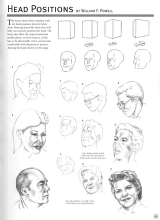 HEAD POSITIONS BY WILLIAM F. POWELL
The boxes shown here correlate with
the head positions directly below
them. Drawing boxes like these first will
help you correctly position the head. The
boxes also allow the major frontal and
profile planes, or level surfaces, of the
face to be discernable. Once you become
comfortable with this process, practice
drawing the heads shown on this page.
<jS
1 -—./v
- 7 - W 1
-

<^-~3 < ^
' T N I
:
V /
Your shading strokes should
follow the arrow directions to
bring out the contours of the face.
Keep all guidelines very light so they
won't show in your actual drawing.
125
 
