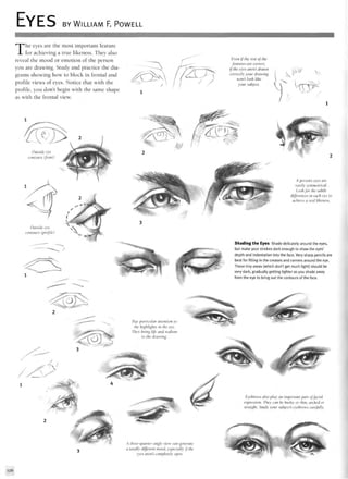 EYES BY WILLIAM F. POWELL
The eyes are the most important feature
for achieving a true likeness. They also
reveal the mood or emotion of the person
you are drawing. Study and practice the dia-
grams showing how to block in frontal and
profile views of eyes. Notice that with the
profile, you don't begin with the same shape
as with the frontal view.
Even ij the rest oj the
features are correct,
if the eyes aren't drawn
correctly your drawing
won't look like
your subject.
 
W
A three-quarter angle view can generate
a totally different mood, especially if the
eyes aren't completely open.
126
 