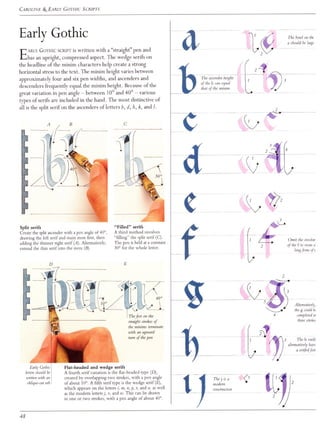 The art of calligraphy | PDF