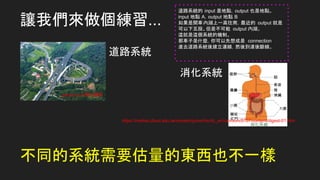 讓我們來做個練習...
道路系統
photo by 台灣公路局
消化系統
https://market.cloud.edu.tw/content/junior/bio/tc_wc/cairoom/8707/content/digest-01.htm
不同的系統需要估量的東西也不一樣
道路系統的 input 是地點，output 也是地點。
input 地點 A，output 地點 B
如果是開車內湖上一高往南，最近的 output 就是
可以下五股。但是不可能 output 內湖。
這就是這個系統的機制。
那車子是什麼，你可以先想成是 connection
進去道路系統後建立連線，然後到達後斷線。
 