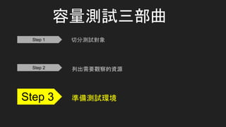 Step 3
Step 1
Step 2
容量測試三部曲
切分測試對象
列出需要觀察的資源
準備測試環境
 