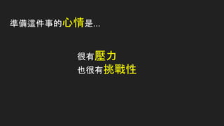 準備這件事的心情是...
很有壓力
也很有挑戰性
 