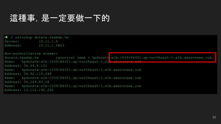 這種事，是一定要做一下的
52
 