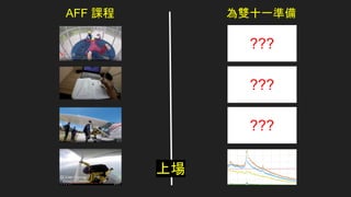 AFF 課程 為雙十一準備
上場
???
???
???
 