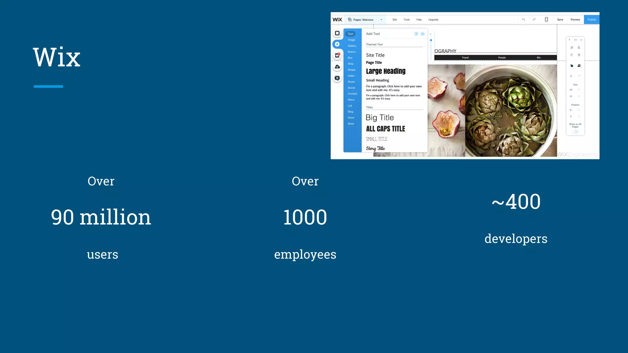 Over
90 million
users
Wix
Over
1000
employees
~400
developers
 