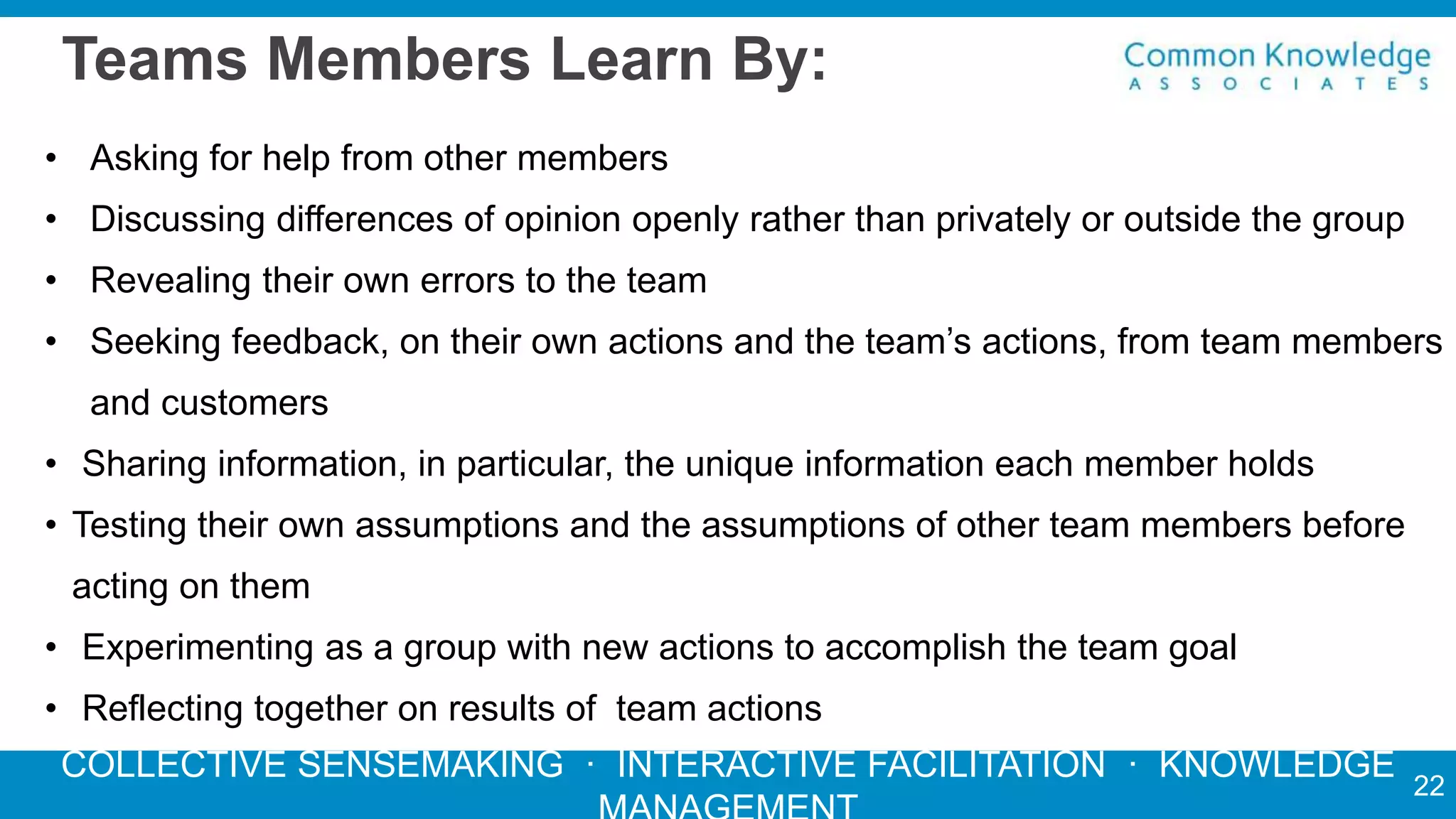 COLLECTIVE SENSEMAKING · INTERACTIVE FACILITATION · KNOWLEDGE
Teams Members Learn By:
• Asking for help from other members
• Discussing differences of opinion openly rather than privately or outside the group
• Revealing their own errors to the team
• Seeking feedback, on their own actions and the team’s actions, from team members
and customers
• Sharing information, in particular, the unique information each member holds
• Testing their own assumptions and the assumptions of other team members before
acting on them
• Experimenting as a group with new actions to accomplish the team goal
• Reflecting together on results of team actions
22
 