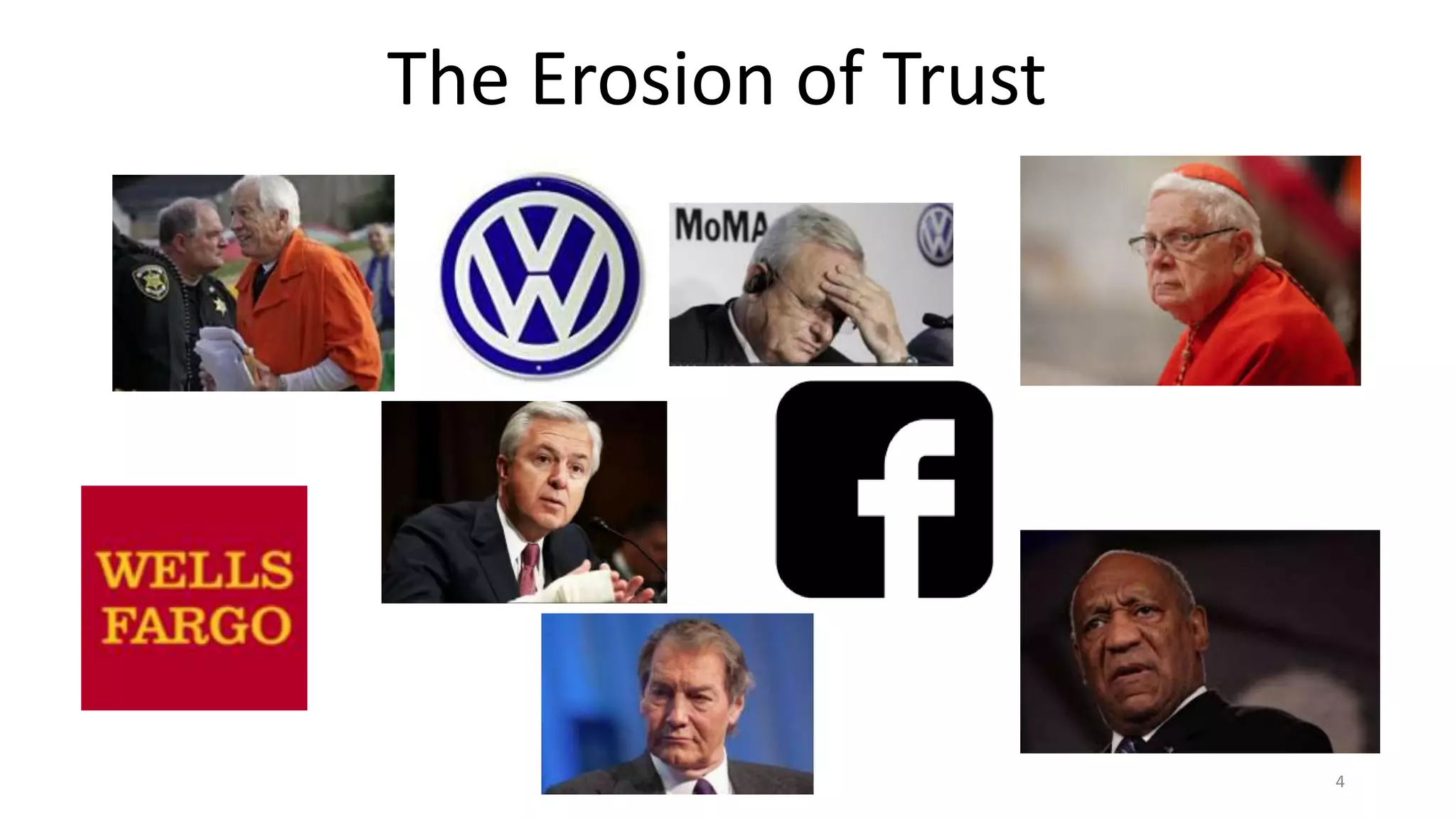 The Erosion of Trust
4
 