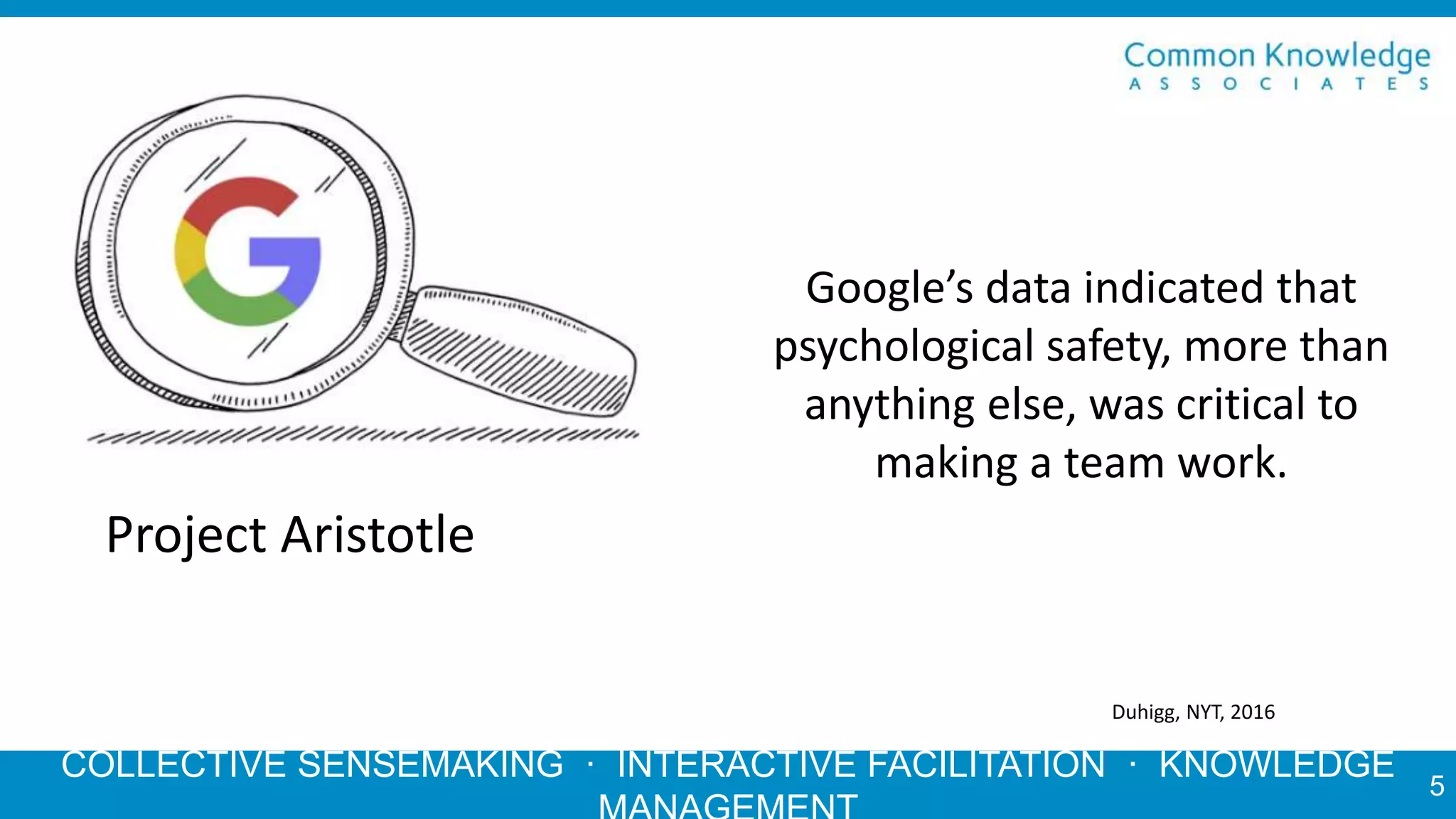 COLLECTIVE SENSEMAKING · INTERACTIVE FACILITATION · KNOWLEDGE
5
Project Aristotle
Google’s data indicated that
psychological safety, more than
anything else, was critical to
making a team work.
Duhigg, NYT, 2016
 