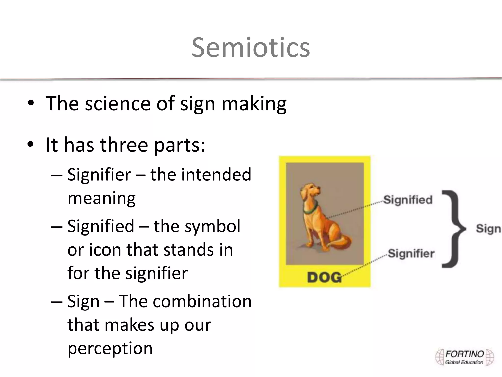 Semiotics
• The science of sign making
• It has three parts:
– Signifier – the intended
meaning
– Signified – the symbol
or icon that stands in
for the signifier
– Sign – The combination
that makes up our
perception
 
