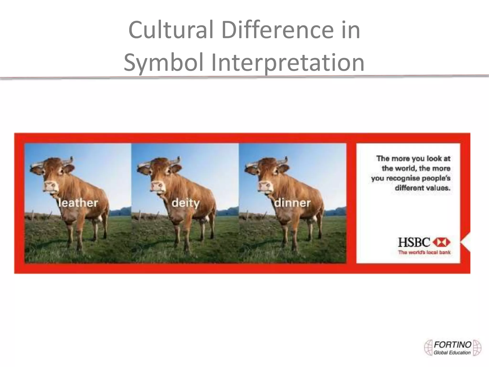 Cultural Difference in
Symbol Interpretation
 