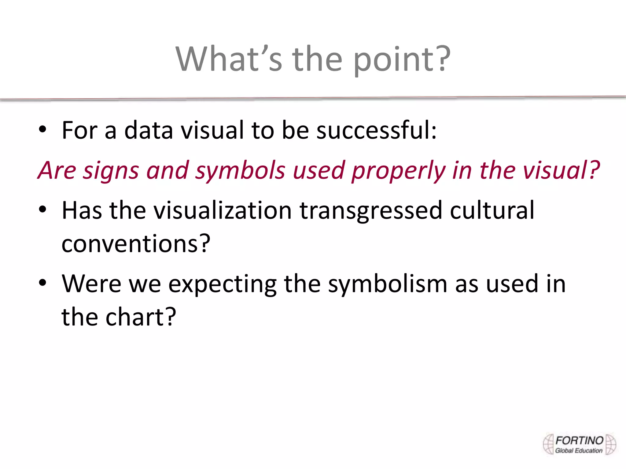 What’s the point?
• For a data visual to be successful:
Are signs and symbols used properly in the visual?
• Has the visualization transgressed cultural
conventions?
• Were we expecting the symbolism as used in
the chart?
 