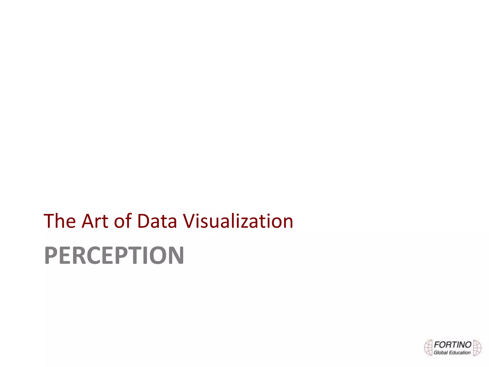 PERCEPTION
The Art of Data Visualization
 