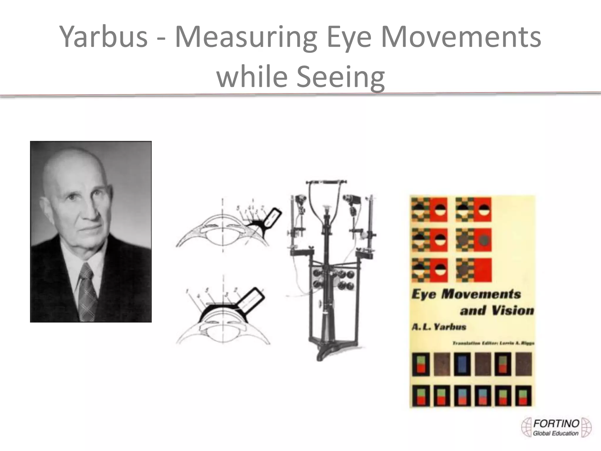 Yarbus - Measuring Eye Movements
while Seeing
 