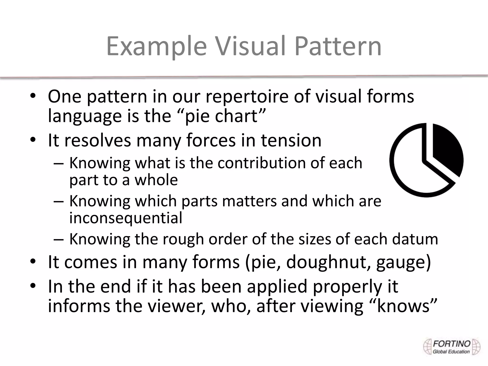 Example Visual Pattern
• One pattern in our repertoire of visual forms
language is the “pie chart”
• It resolves many forces in tension
– Knowing what is the contribution of each
part to a whole
– Knowing which parts matters and which are
inconsequential
– Knowing the rough order of the sizes of each datum
• It comes in many forms (pie, doughnut, gauge)
• In the end if it has been applied properly it
informs the viewer, who, after viewing “knows”
 