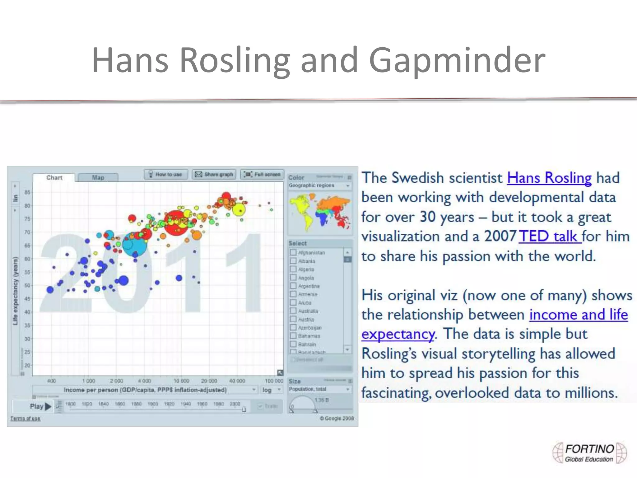 Hans Rosling and Gapminder
 