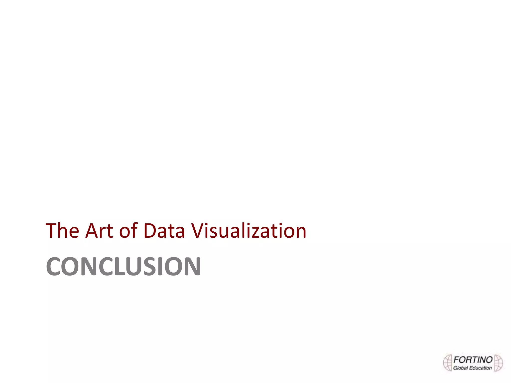 CONCLUSION
The Art of Data Visualization
 