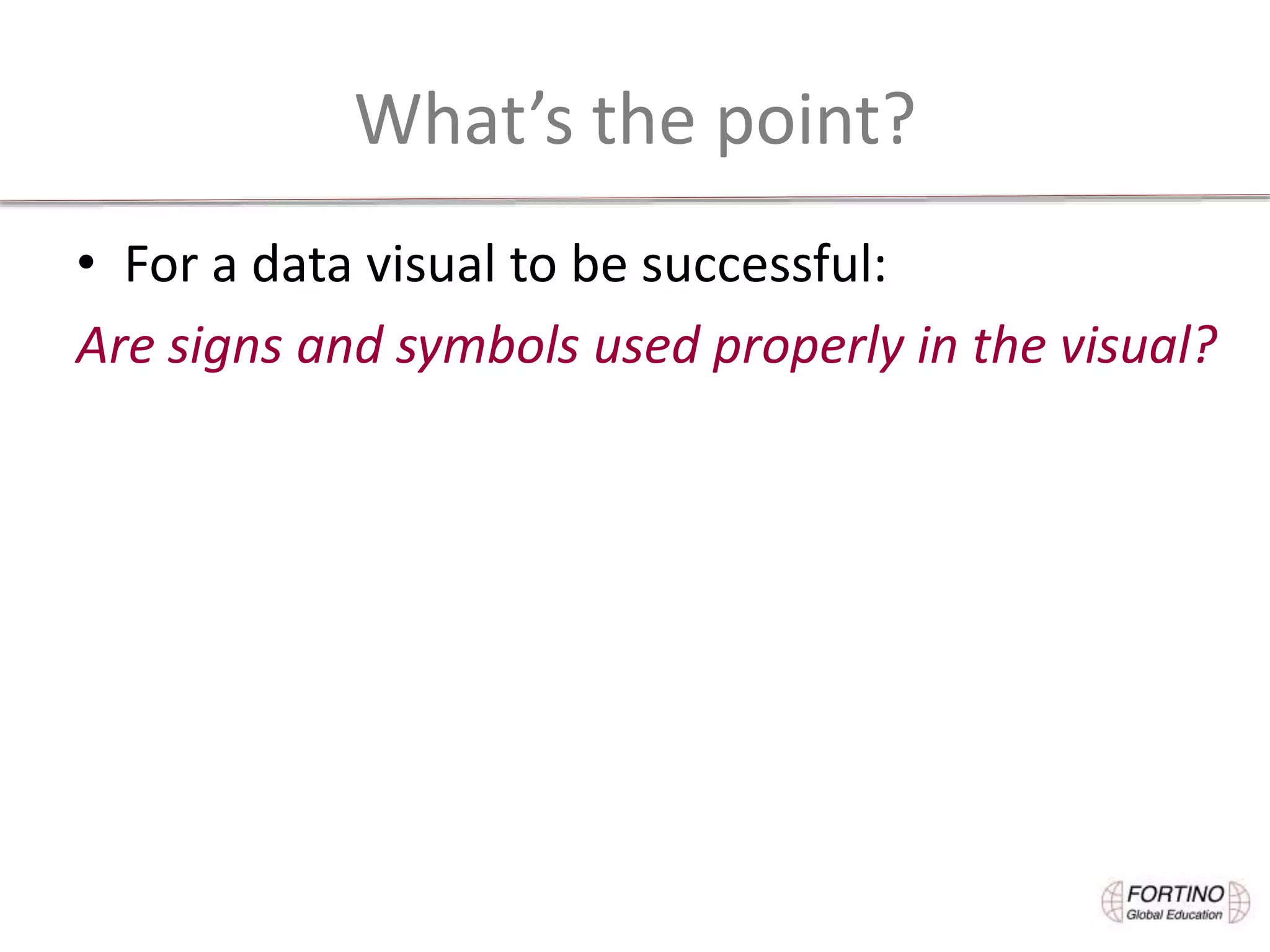 What’s the point?
• For a data visual to be successful:
Are signs and symbols used properly in the visual?
 