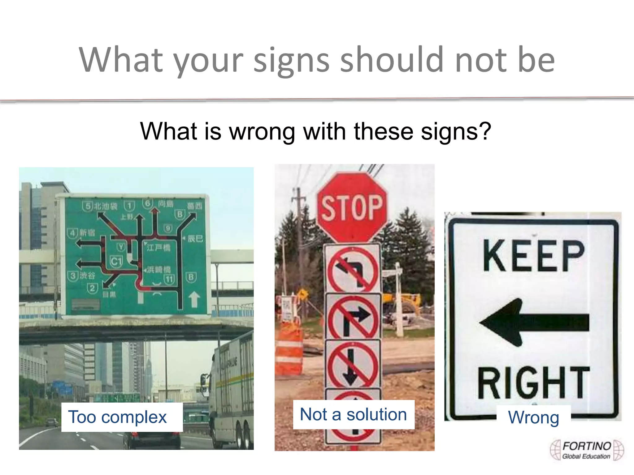 What your signs should not be
Not a solution Wrong
What is wrong with these signs?
Too complex
 