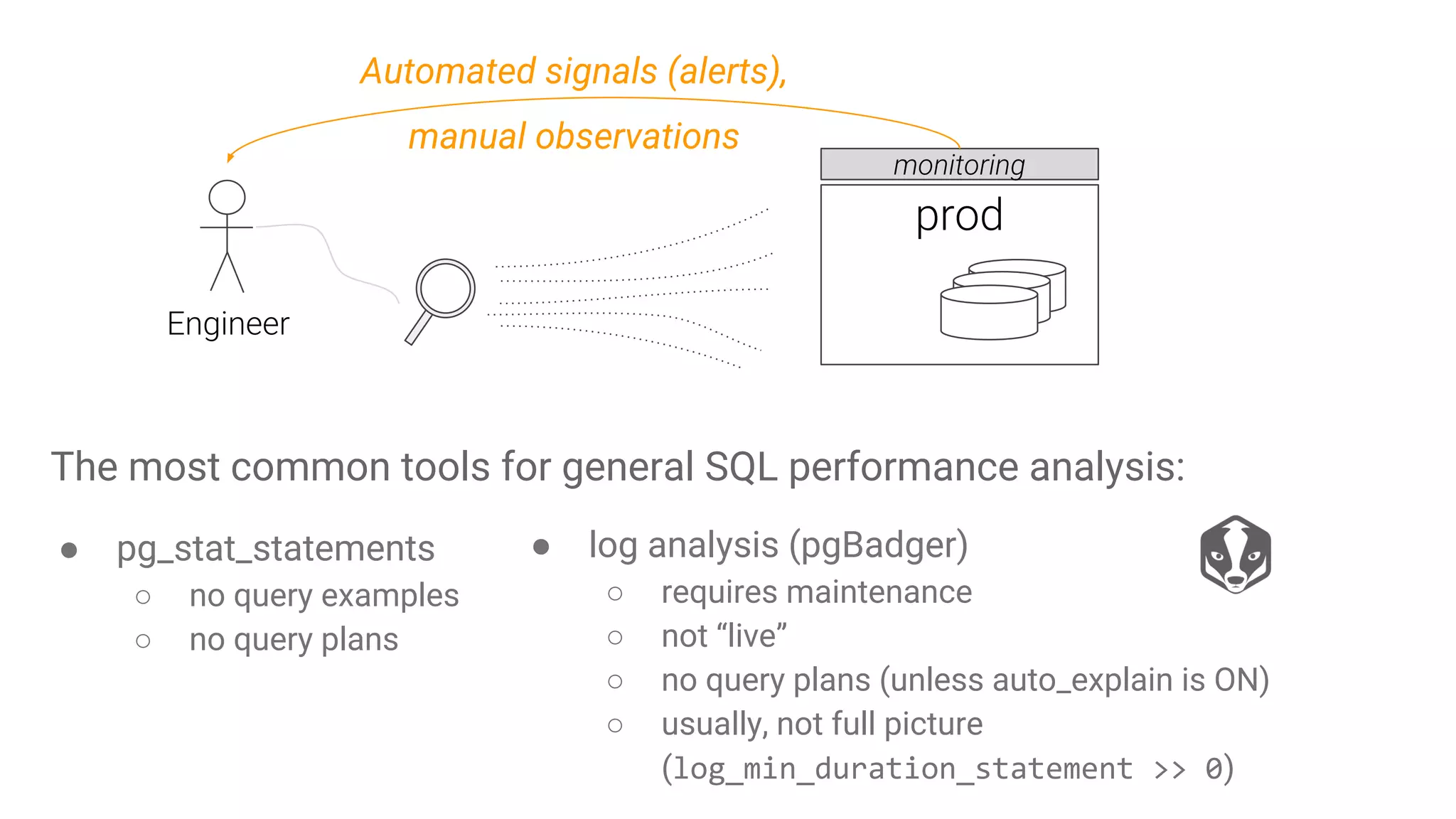 prod
monitoring
Engineer
● pg_stat_statements
○ no query examples
○ no query plans
● log analysis (pgBadger)
○ requires maintenance
○ not “live”
○ no query plans (unless auto_explain is ON)
○ usually, not full picture
(log_min_duration_statement >> 0)
Automated signals (alerts),
manual observations
The most common tools for general SQL performance analysis:
 
