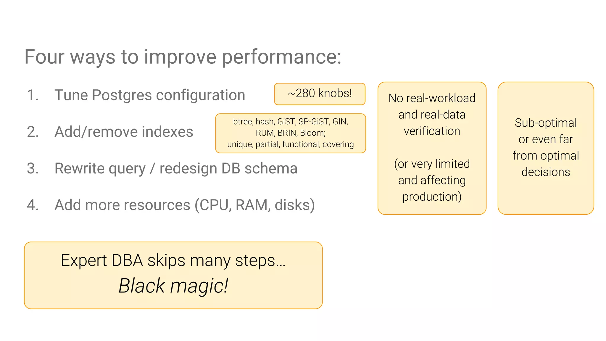 Four ways to improve performance:
1. Tune Postgres configuration
2. Add/remove indexes
3. Rewrite query / redesign DB schema
4. Add more resources (CPU, RAM, disks)
~280 knobs!
Expert DBA skips many steps…
Black magic!
Sub-optimal
or even far
from optimal
decisions
No real-workload
and real-data
verification
(or very limited
and affecting
production)
btree, hash, GiST, SP-GiST, GIN,
RUM, BRIN, Bloom;
unique, partial, functional, covering
 