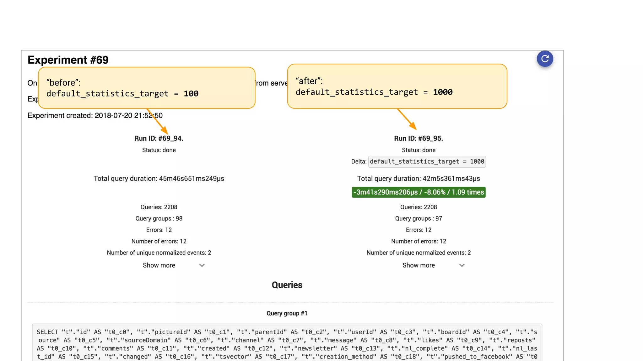 A real-life example. default_statistics_target: 100 vs 1000
“before”:
default_statistics_target = 100
“after”:
default_statistics_target = 1000
 