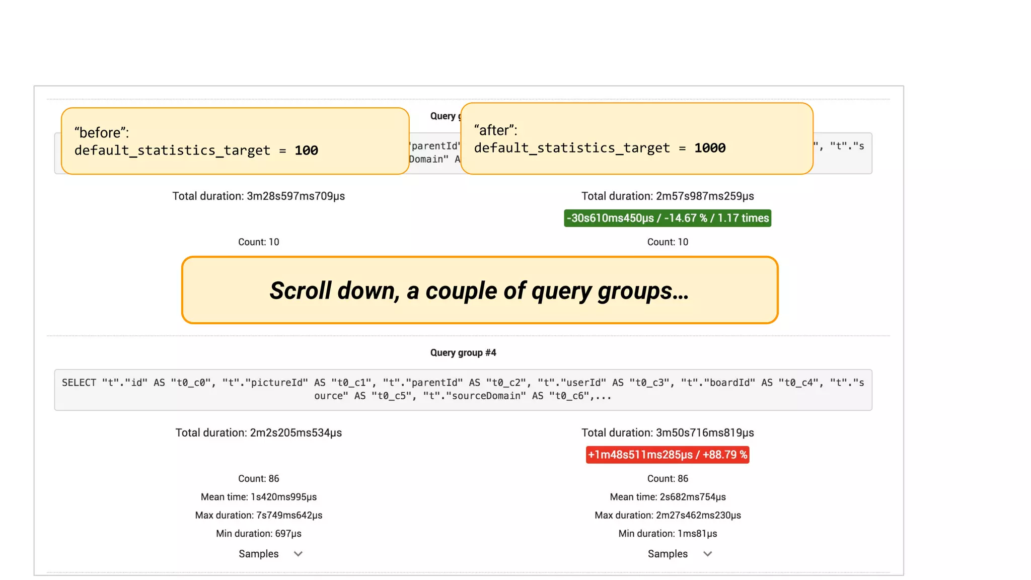 A real-life example. default_statistics_target: 100 vs 1000
“before”:
default_statistics_target = 100
Scroll down, a couple of query groups…
“after”:
default_statistics_target = 1000
 