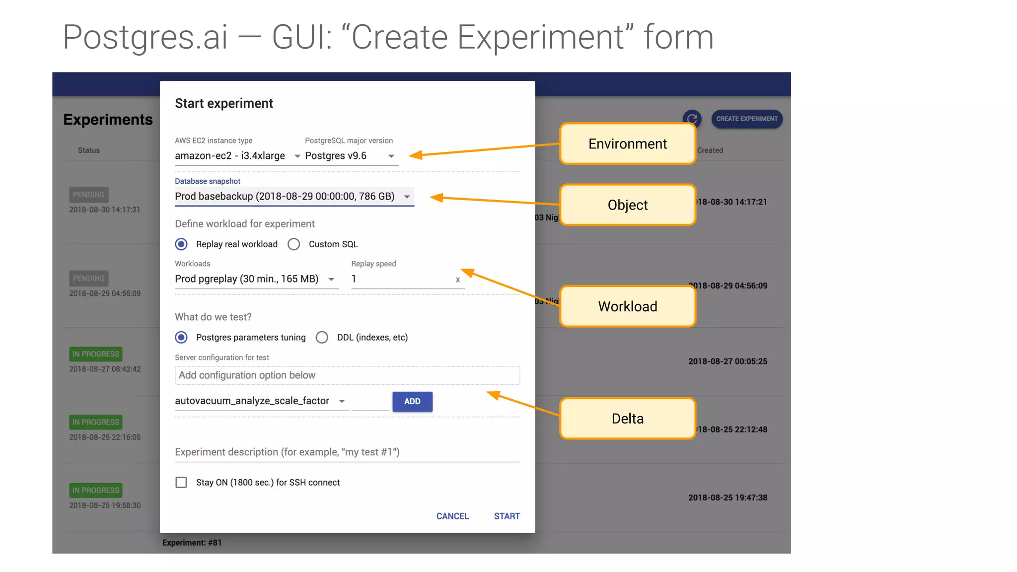 Postgres.ai — GUI: “Create Experiment” form
Environment
Object
Workload
Delta
 