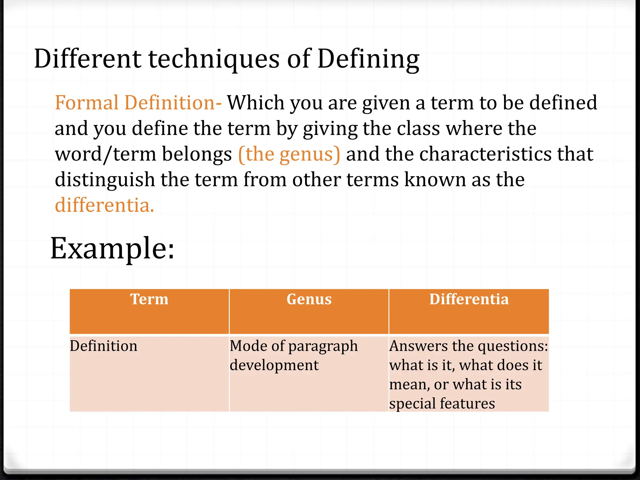 The Art of Defining Concept Paper.pptx