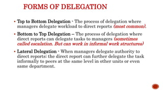 The Art of Delegation