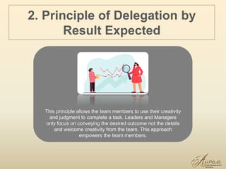 The Art of Delegation for Senior Leaders.pdf