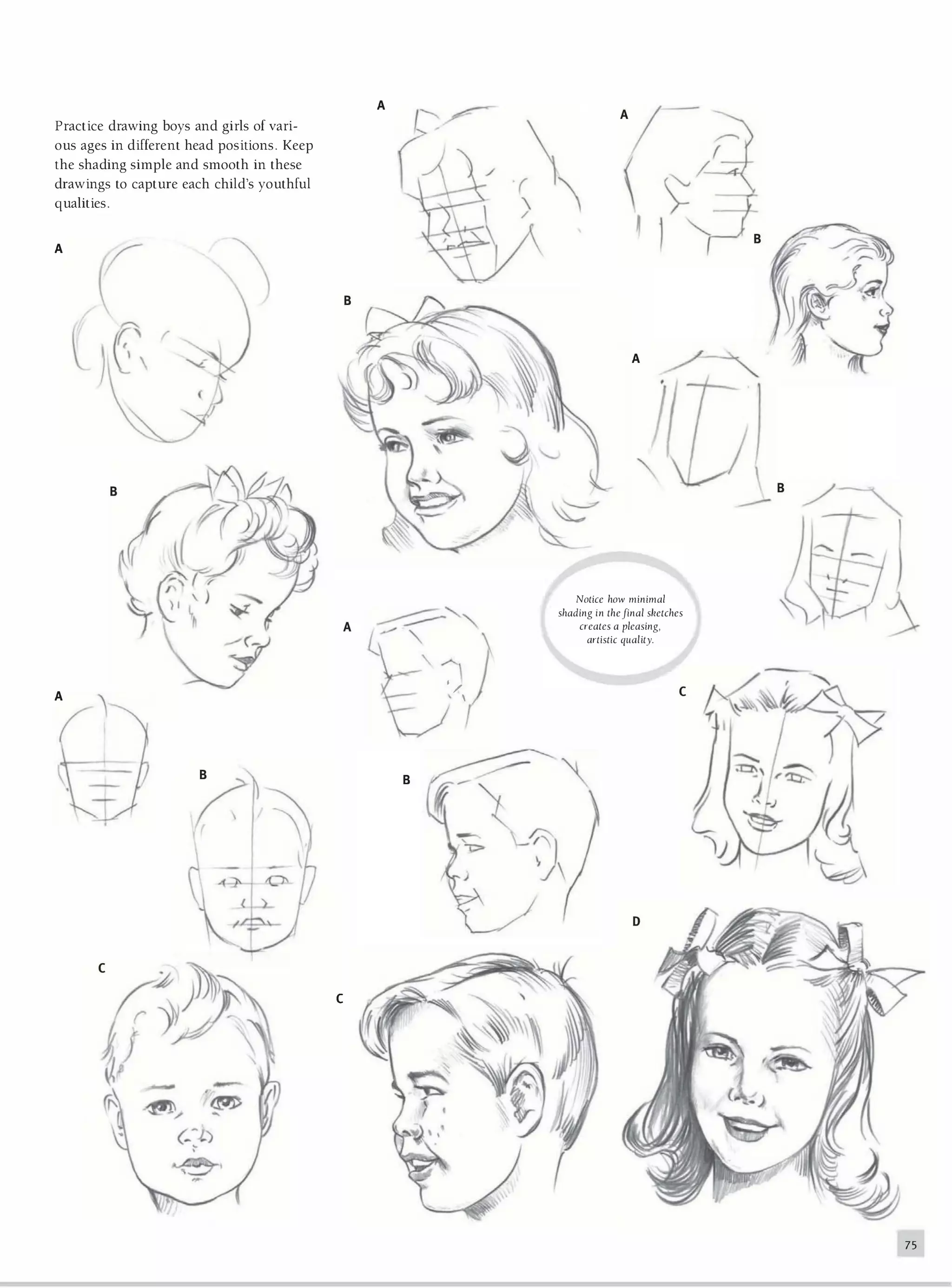 The art of drawing people | PDF