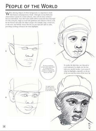 The Art Of Drawing People PDF the-art-of-drawing-people-pdf