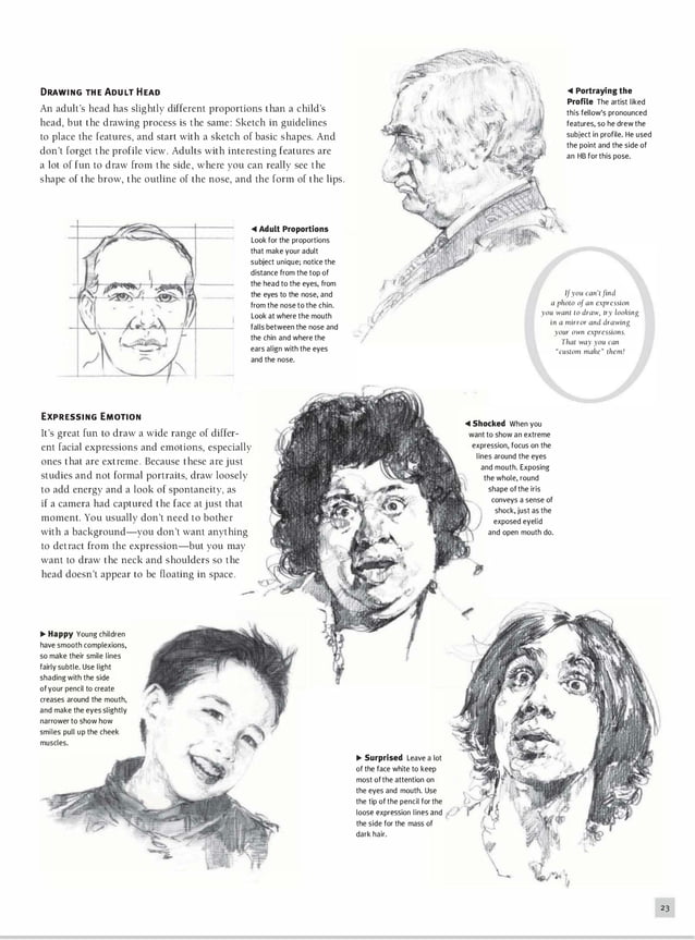 The Art of Drawing People | PDF