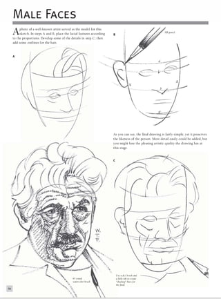 Human Drawing.pdf The Art of Drawing People | PDF