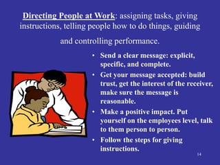 The Art of Effective Communication ppt.ppt