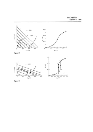 The art of_electronics