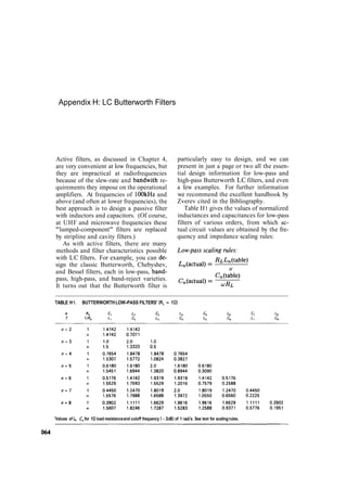 The art of_electronics